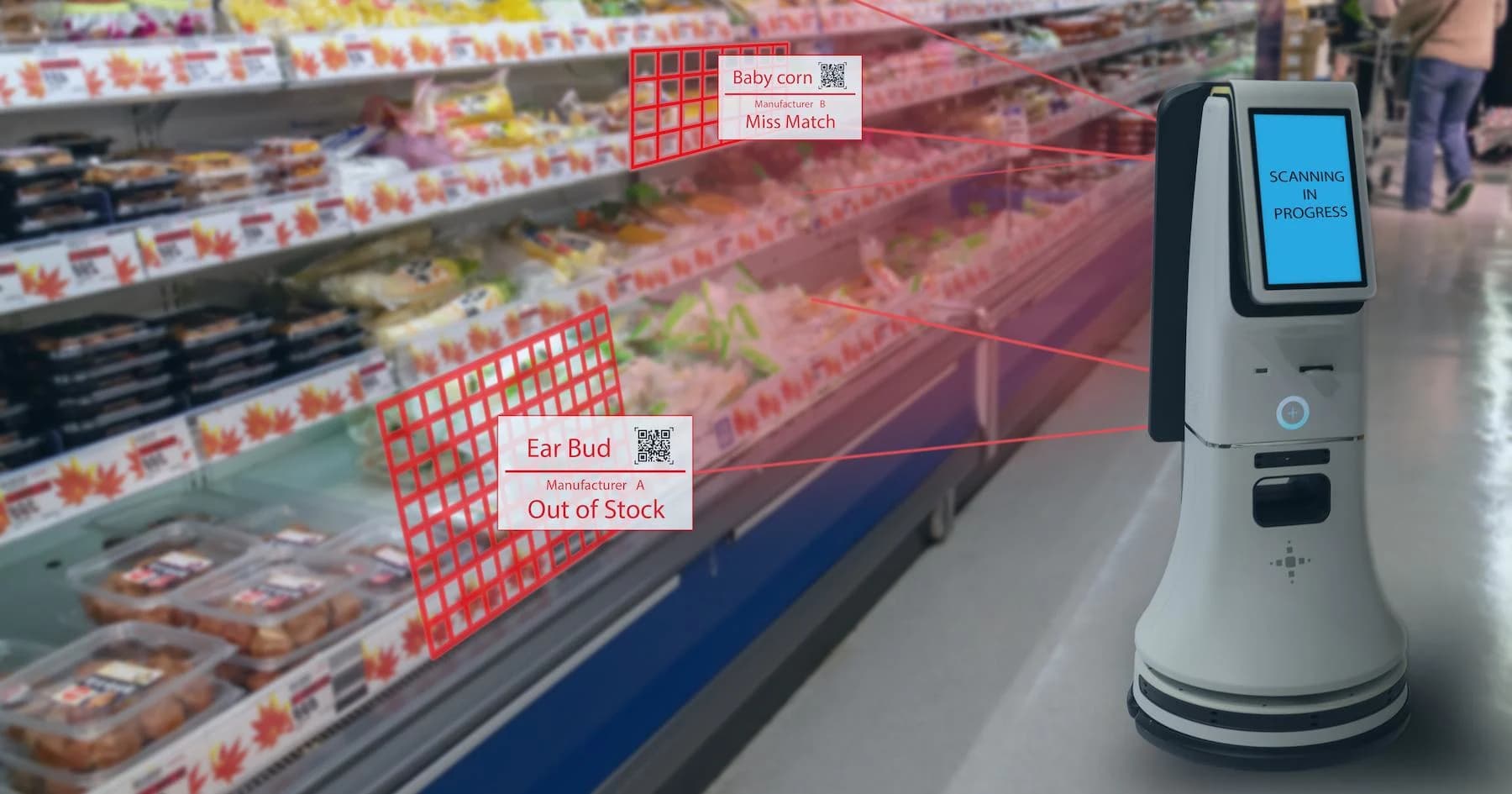 Retail Shelf Monitoring