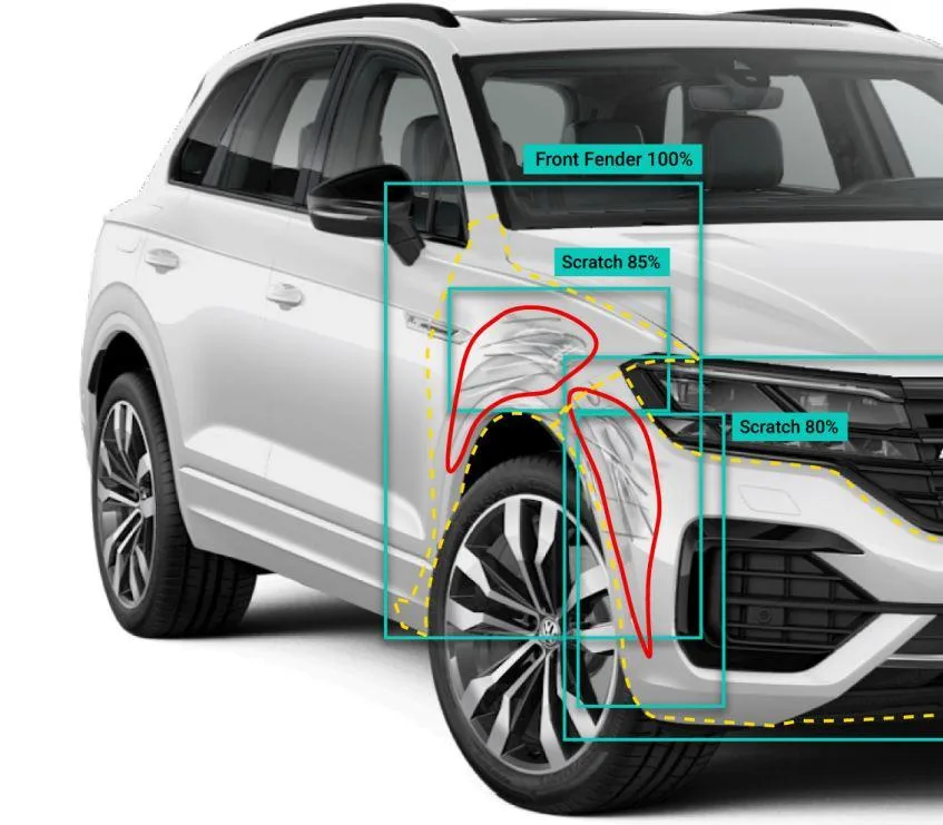 Vehicle Inspection & Damage Detection