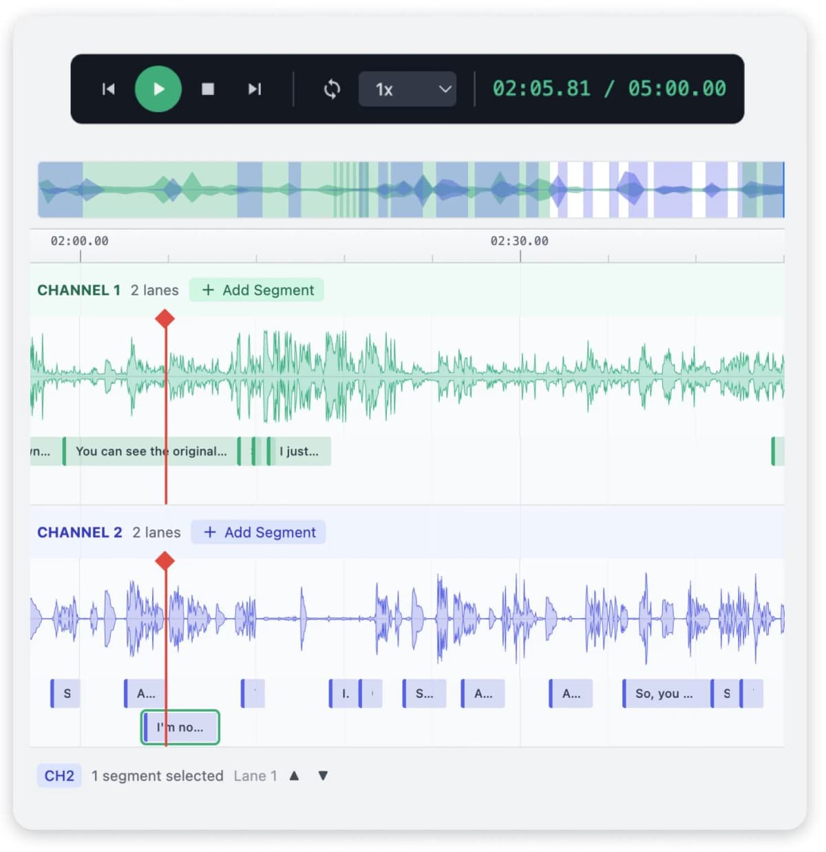 Accurate audio annotation services including speech transcription, speaker diarization, intent recognition, emotion detection, acoustic event labeling, conversational AI datasets, and speech recognition training data.