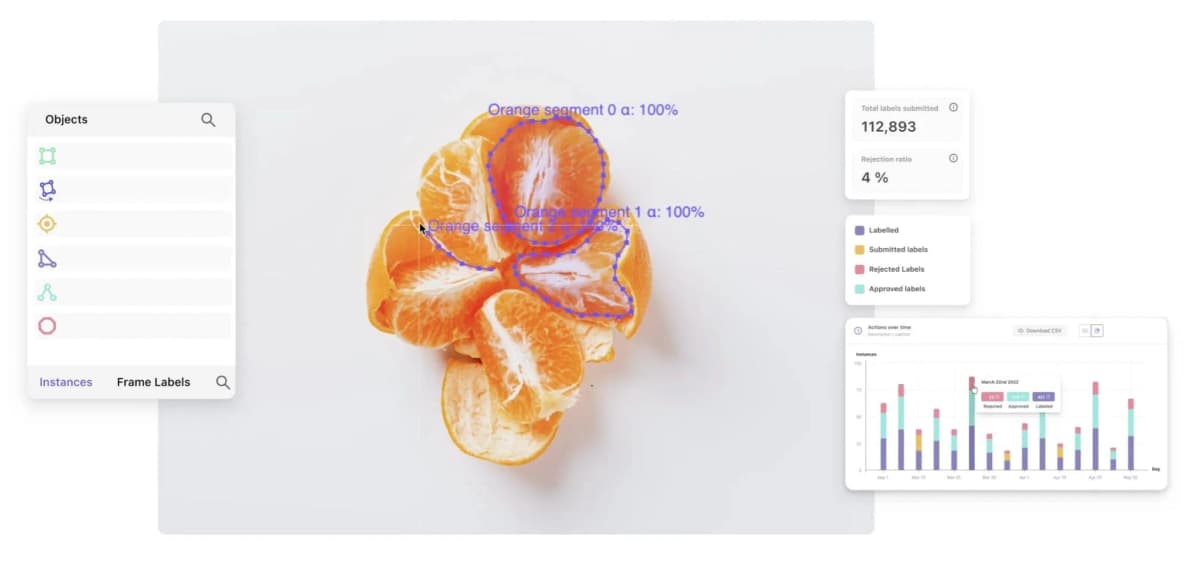 High-quality image annotation services including bounding box annotation, polygon annotation, semantic segmentation, instance segmentation, keypoint labeling, cuboid annotation, image classification, and landmark annotation for computer vision and AI applications.